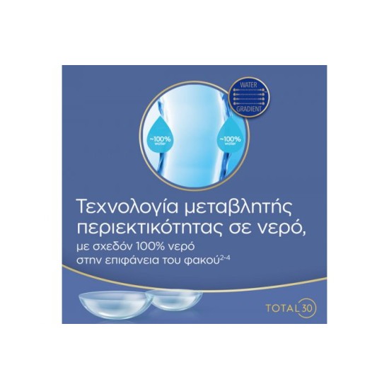 Total 30 6 Μηνιαίοι Φακοί Επαφής Σιλικόνης Υδρογέλης